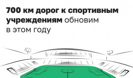 В регионах РФ обновляют дороги к спортивным объектам по нацпроекту