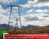 Рост экономики Чеченской Республики за 2015 год составил 5,2 %