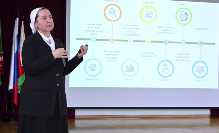 Зелимхан Ахматов провел встречу с директорами столичных образовательных организаций Грозного